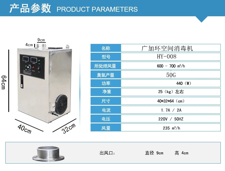 使用臭氧發(fā)生器，大風(fēng)量空氣治理機(jī)，高濃度臭氧水機(jī)推動農(nóng)產(chǎn)品的發(fā)展
