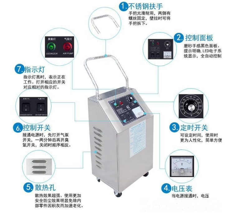 小型臭氧機(jī)，HY-002-3A,HY-001-5A臭氧發(fā)生器純水殺菌消毒